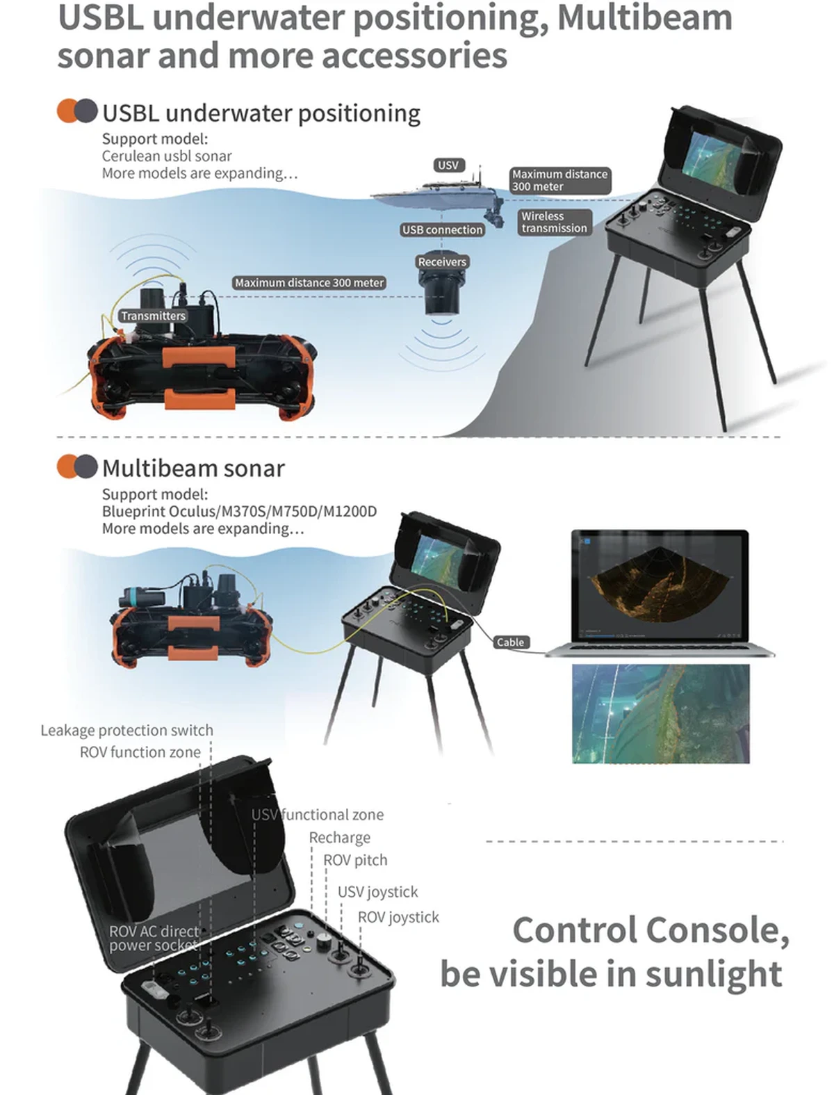 Chasing M2 Pro Unterwasserdrohne