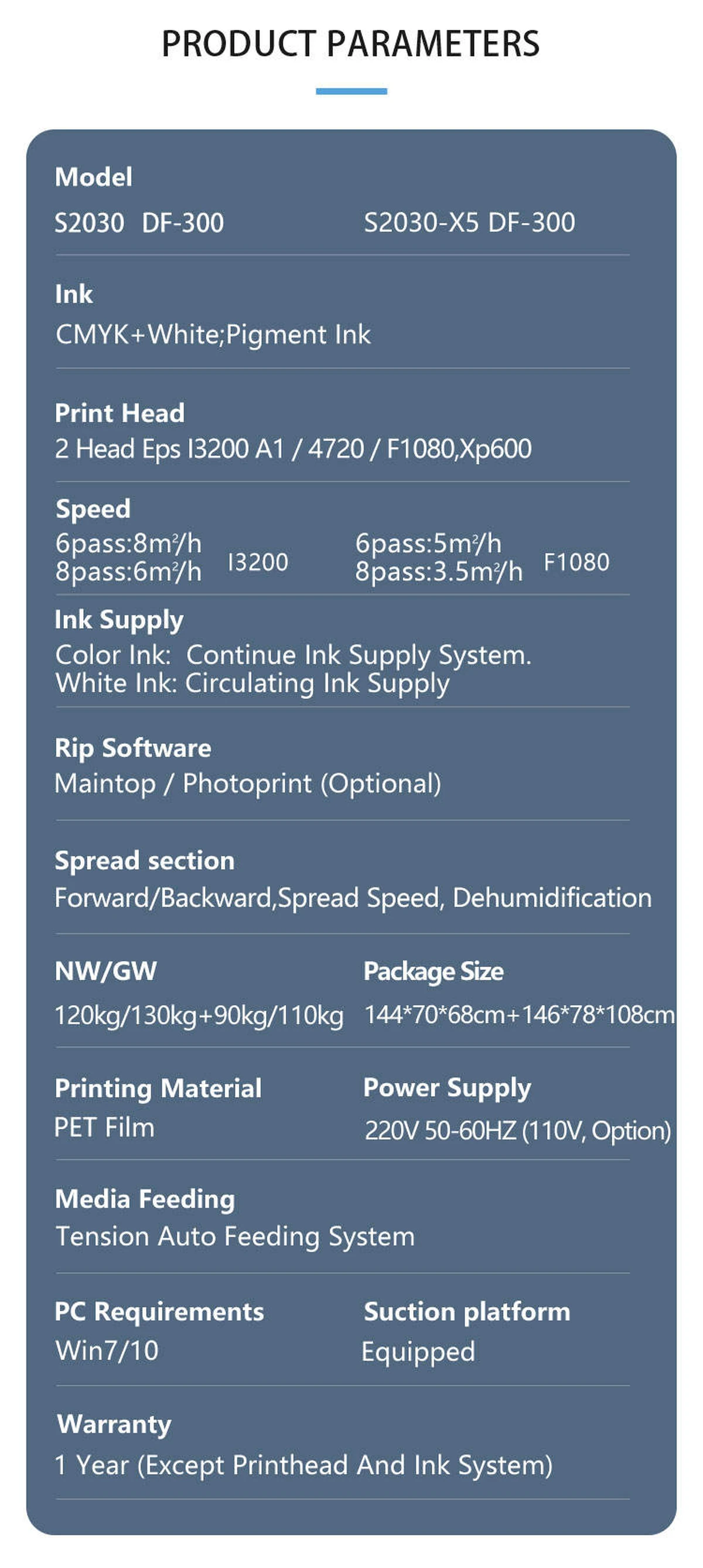 F1080-A1 DTF-Drucker