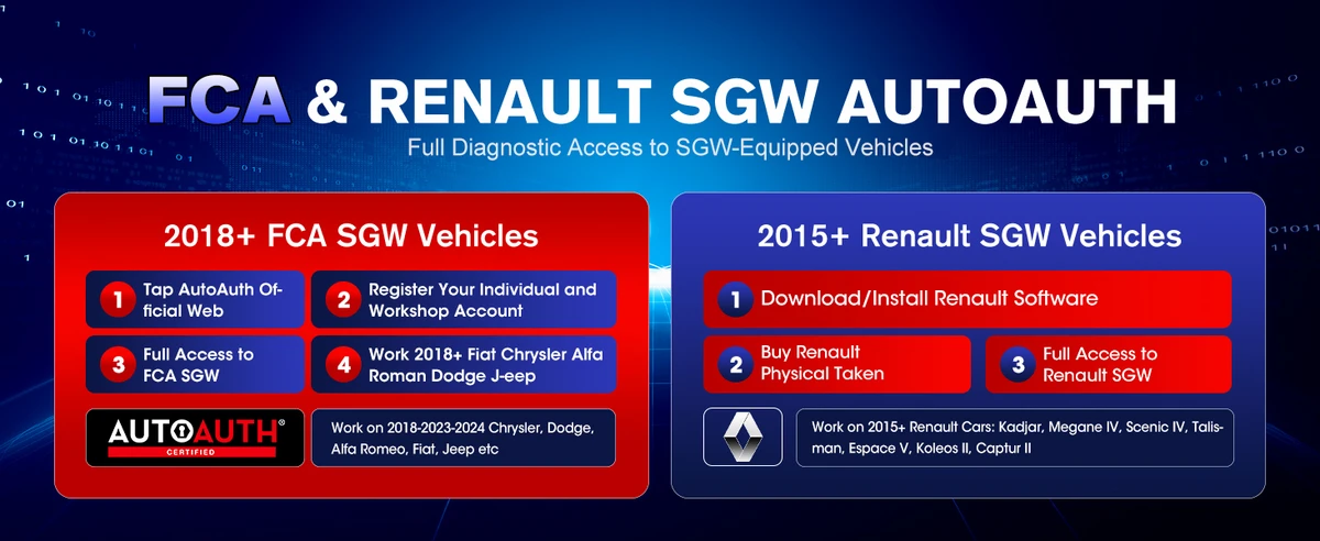 Autel MaxiCOM MK900TS MK900-TS