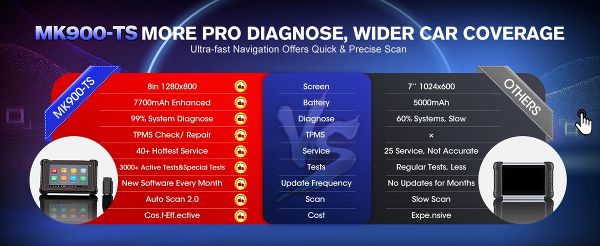 Autel MaxiCOM MK900TS MK900-TS