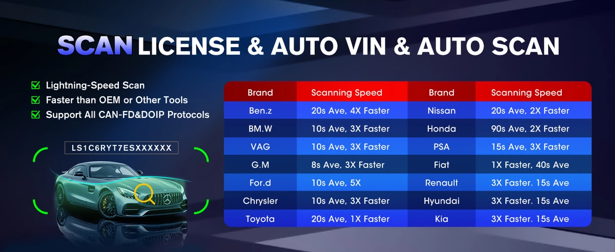 Autel MaxiCOM MK900TS MK900-TS