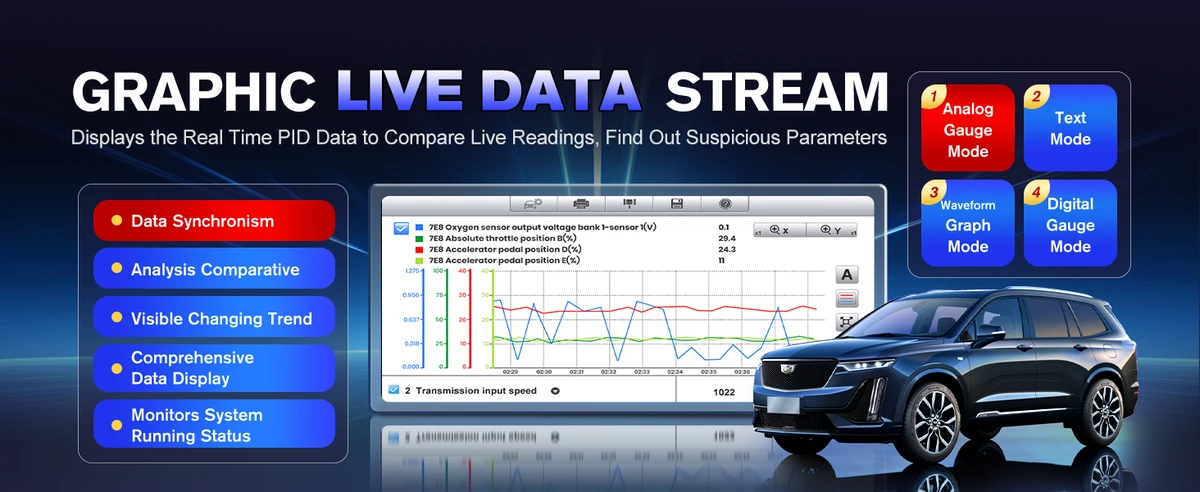 Autel MaxiCOM MK900TS MK900-TS