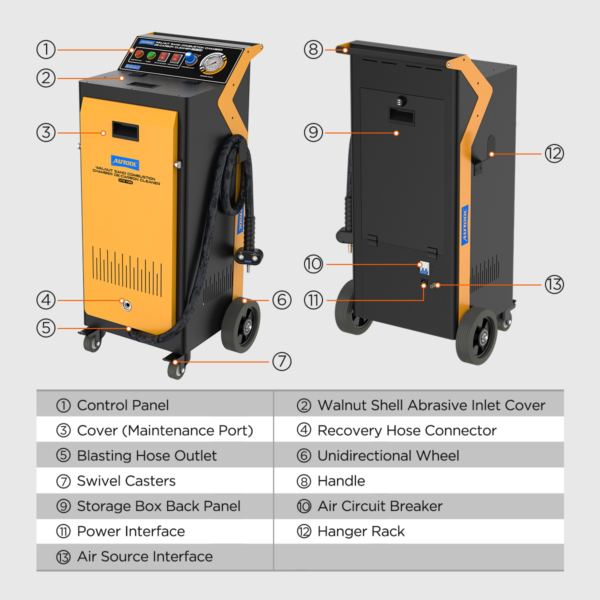 AUTOOL HTS728