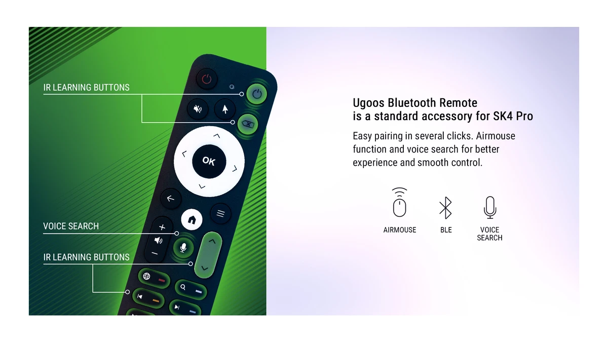 UGOOS SK4 Pro TV Box