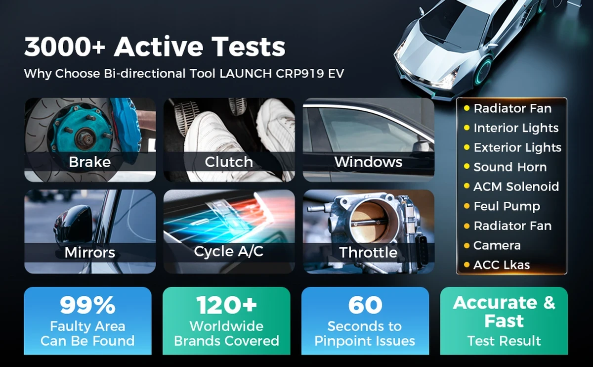 LAUNCH CRP919 EV