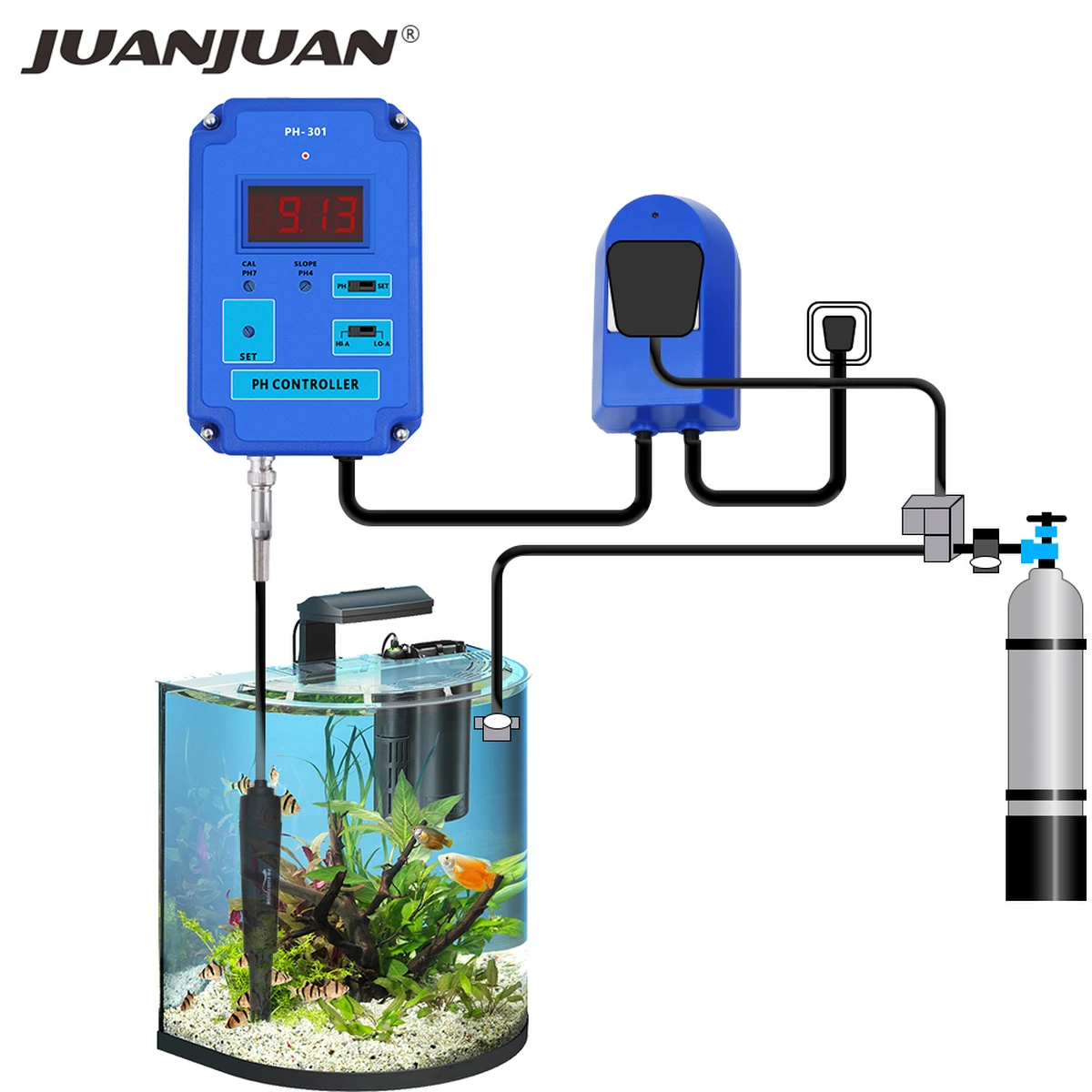 Contrôleur de pH numérique PH-301, testeur de pureté de l'eau, détecteur d'acide avec fonction HI/LO (en option) pour aquarium/piscine