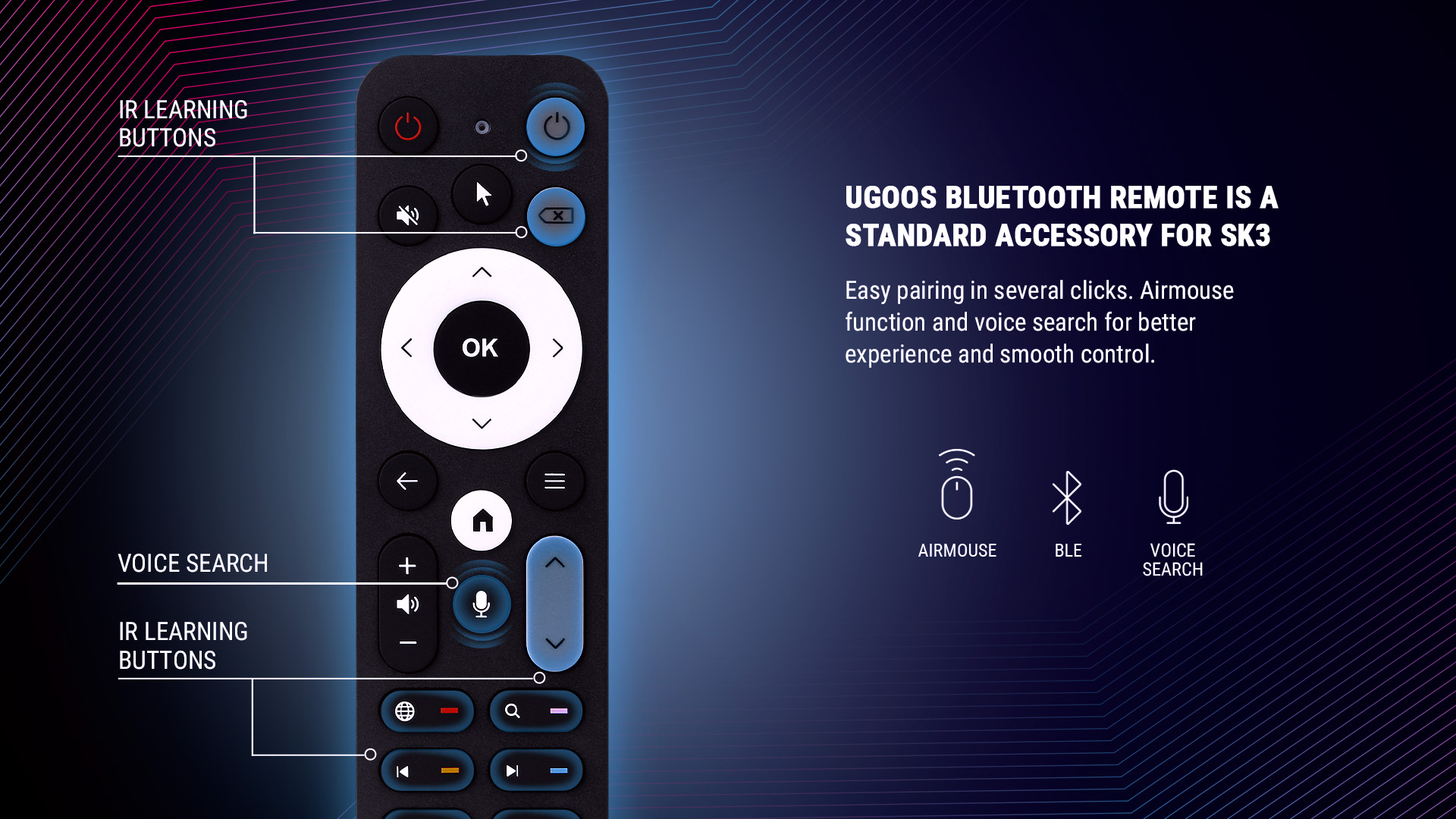 UGOOS SK3 Android TV Box