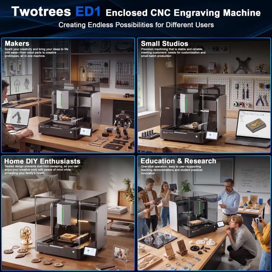 TwoTrees ED1