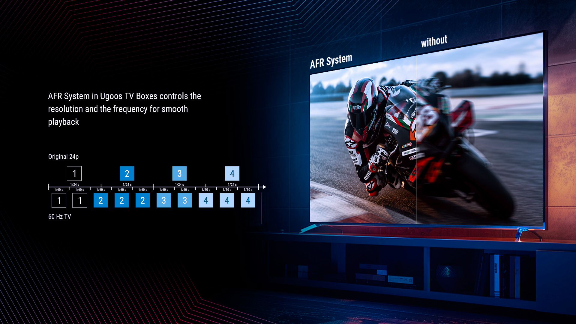 UGOOS SK3 Android TV Box