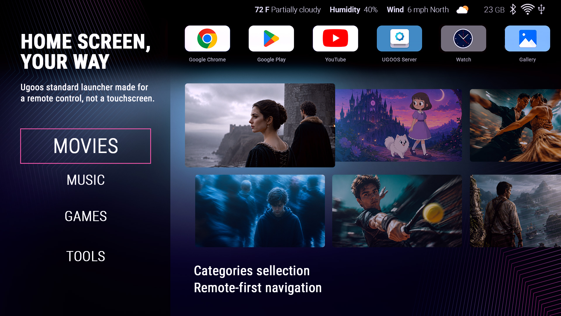UGOOS SK3 Android TV Box