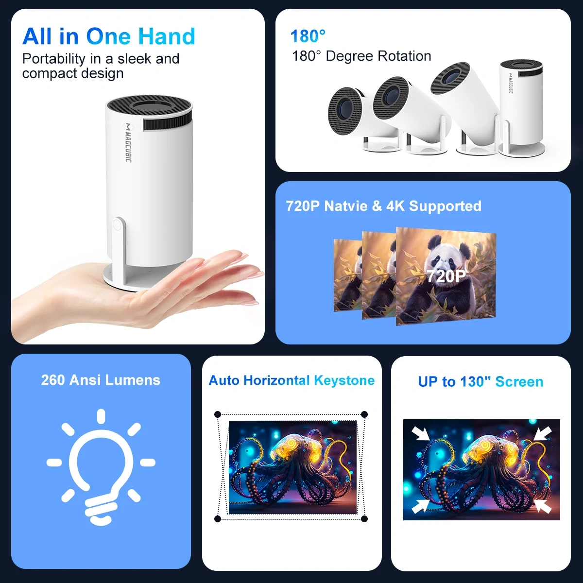 {产品},Magcubic Projector HY300 PRO 4K Android 11 Dual Wifi6 260ANSI Allwinner H713 BT5.0 1080P 1280*720P Home Cinema Outdoor Projetor,Magcubic Projector HY300 PRO 4K Android 11 Dual Wifi6 260ANSI Allwinner H713 BT5.0 1080P 1280*720P Home Cinema Outdoor Projetor,UPAD775 MyShop