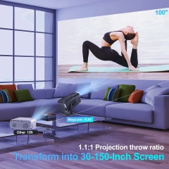{产品},Magcubic 4K Android 11 Projector Native 1080P 390ANSI HY320 Dual Wifi6 BT5.0 1920*1080P Cinema portable Projetor upgrated HY300,Magcubic 4K Android 11 Projector Native 1080P 390ANSI HY320 Dual Wifi6 BT5.0 1920*1080P Cinema portable Projetor upgrated HY300,UPAD775 MyShop