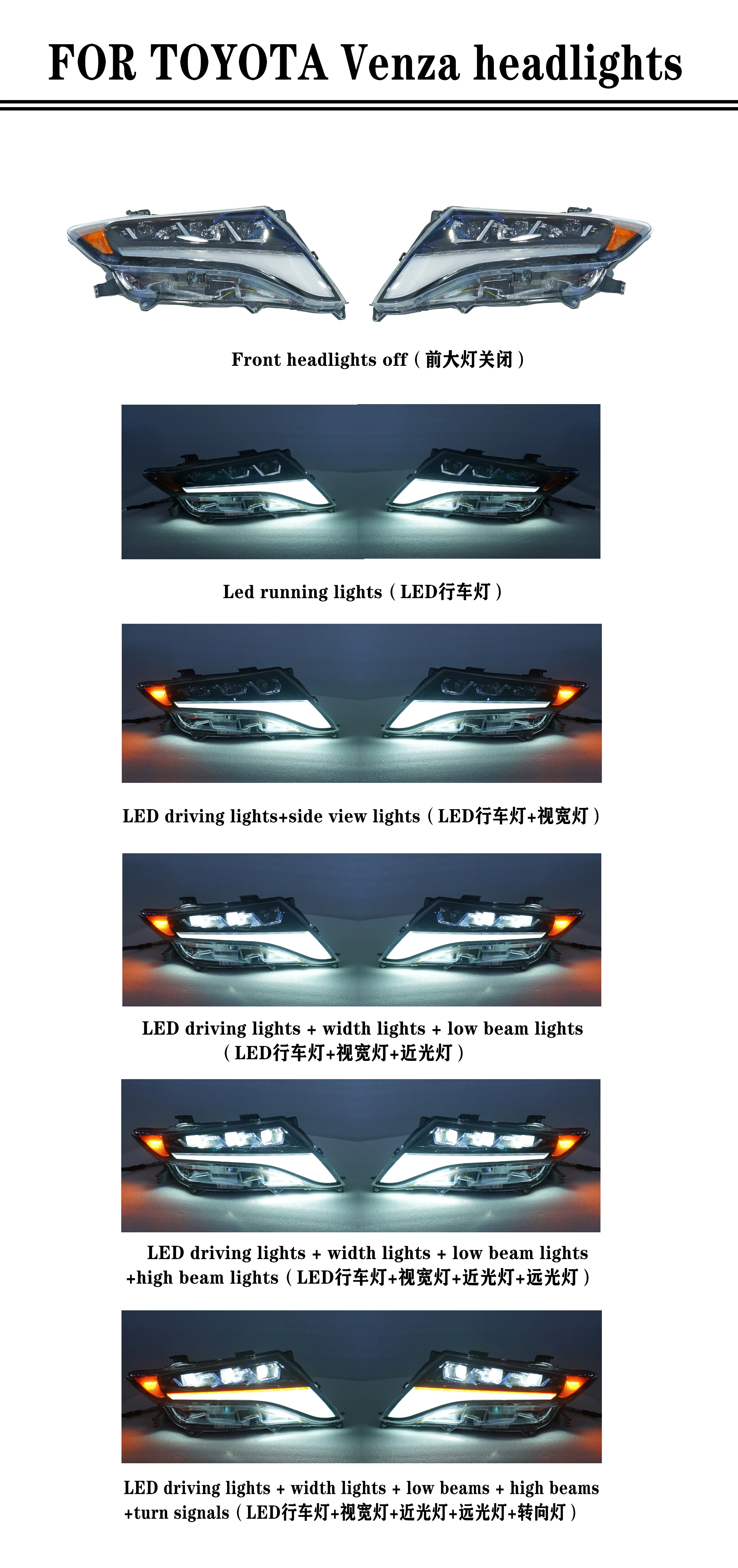 {产品},MX Factory Price LED Headlight Head Lamps Upgrade for Toyota Venza 2009-2013,MX Factory Price LED Headlight Head Lamps Upgrade for Toyota Venza 2009-2013,UPAD775 MyShop