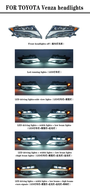 {产品},MX Factory Price LED Headlight Head Lamps Upgrade for Toyota Venza 2009-2013,MX Factory Price LED Headlight Head Lamps Upgrade for Toyota Venza 2009-2013,UPAD775 MyShop