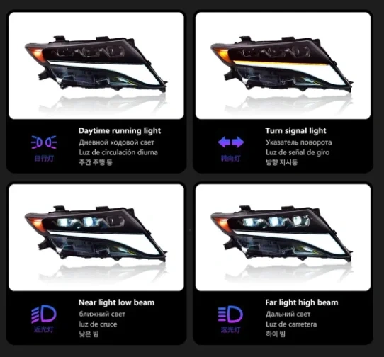 {产品},MX Factory Price LED Headlight Head Lamps Upgrade for Toyota Venza 2009-2013,MX Factory Price LED Headlight Head Lamps Upgrade for Toyota Venza 2009-2013,UPAD775 MyShop