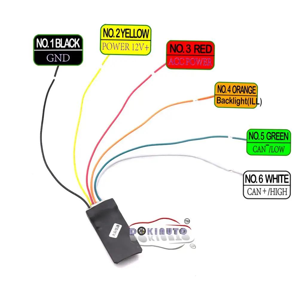 RCN210 RCD510 RNS510 Decoder Canbus Gateway Emulator Simulator For VW Golf Jetta MK5 MK6 Passat