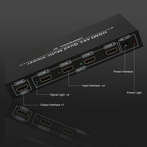 Review for HDMI Splitter 4K, NIERBO Duplicador HDMI Divisor