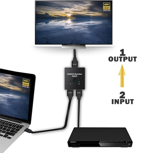 Hdmi Splitter NIERBO 1x2 Powered 4K hdmi splitter Dual Monitor 1 in 2 out  or 2 in 1 out HDMI Splitter 4Kx2K@30HZ Duplicating Video and Audio for Full