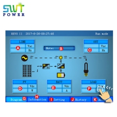 High frequency hybrid on grid with energy storage（Touch screem）