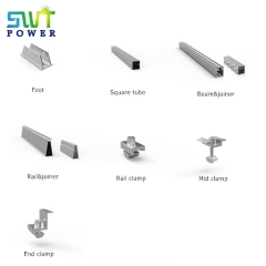 Carport solar mount system