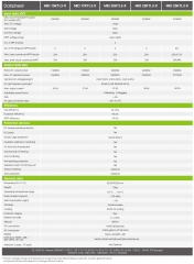 GROWATT MID 15-25KTL3-X 15-25KW Three Phase, 2 MPPTs for solar power residential