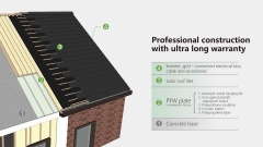 BIPV High Efficiency Solar Panel for Roof Tile System