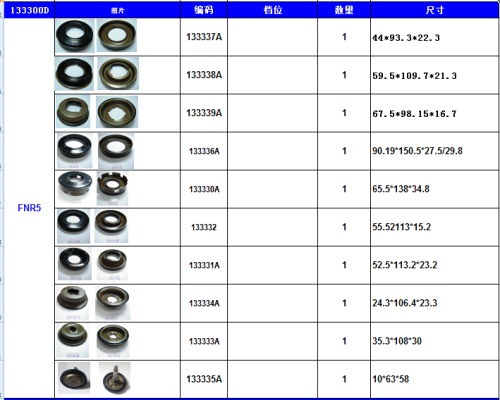 FNR5.PISKIT FNR5 FS5AEL Transmission Rebuild Part NAK Piston kit For Mazda 133300D