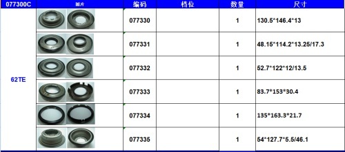 077300C automatic transmission parts 62TE piston bonded clutch repair kit