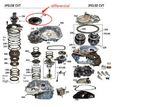 JF015E-0033-FN /NISSAN CVT7 RE0F11A JF015E Automatic Transmission Differential 66 Teeth From New Trans