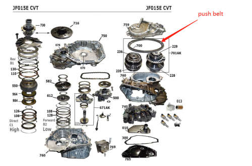 JF015E-0050-FN JF015E Automatic Transmission Push Belt 901072 RE0F11A JF015E CVT Chain 901072 from new trans