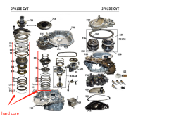 JF015E-0032-FN JATCO RE0F11A JF015E CVT Transmission hard core (input clutch ,planet sun gear) from new trans