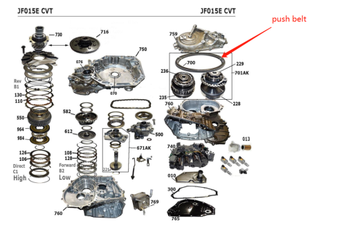 RE0F11A JF015E CVT PUSH BELT 901072 901094 OEM For Nis san Sunny 1.5L Tiida Sylphy 1.6L Sale
