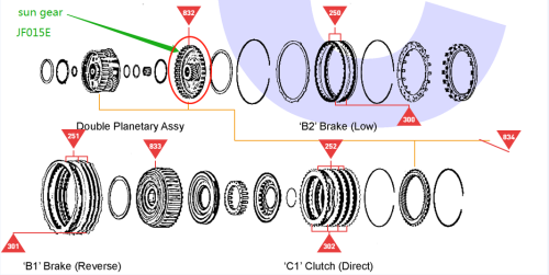 Niss an Sunny JF015E SUN GEAR OEM RE0F10D CVT7 SUN GEAR