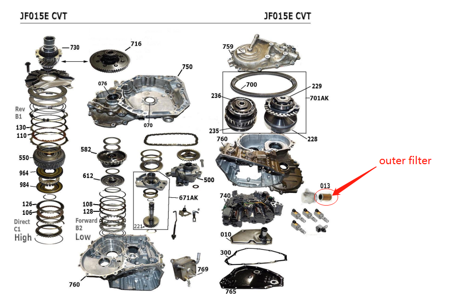 RE0F11A JF015E CVT INPUT PAPER FILTER OUTER FILTER For Ni ssan Sunny 1.5L Tiida Sylphy 1.6L Sale