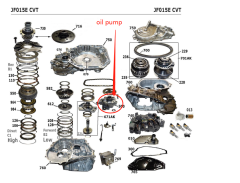 CVT OIL PUMP JF015E OIL PUMP OEM CVT7 RE0F11A Jatco JF015E / CVT-7 / RE0F11A /F1CJB (Belt ECVT) FWD (Niss an / Suz uki)