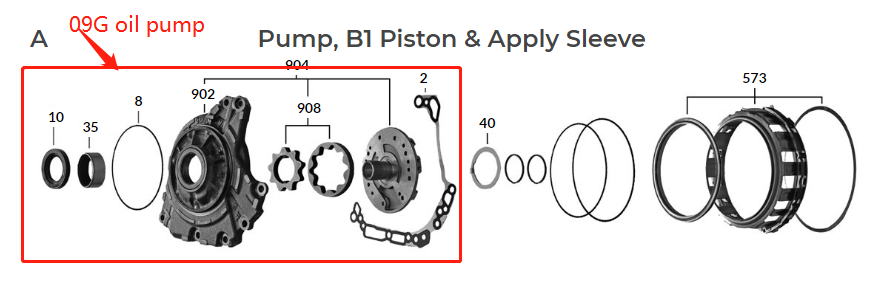 09G-0005-U1 Oil Pump U1 09G GZJXAT 1st type Bushing Old Style Automatic Transmission 6 SPEED For AUDI Skoda