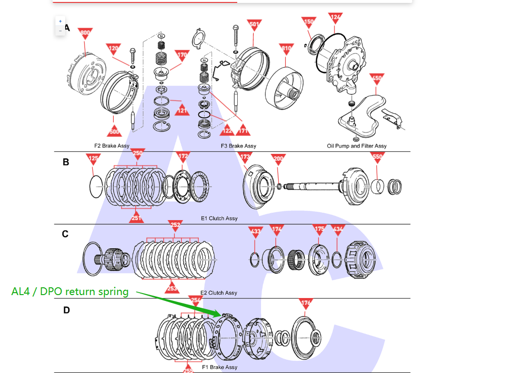AL4-0003-U1 AL4 / DPO F1 brake return spring U1, 231518 (Renault, Citroen & Peugeot) 4 Speed FWD