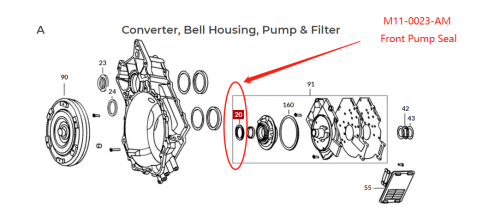 M11-0023-AM M11 Automatic Transmissions Front Pump Seal (85/93LE/M11/M78) 11-ON