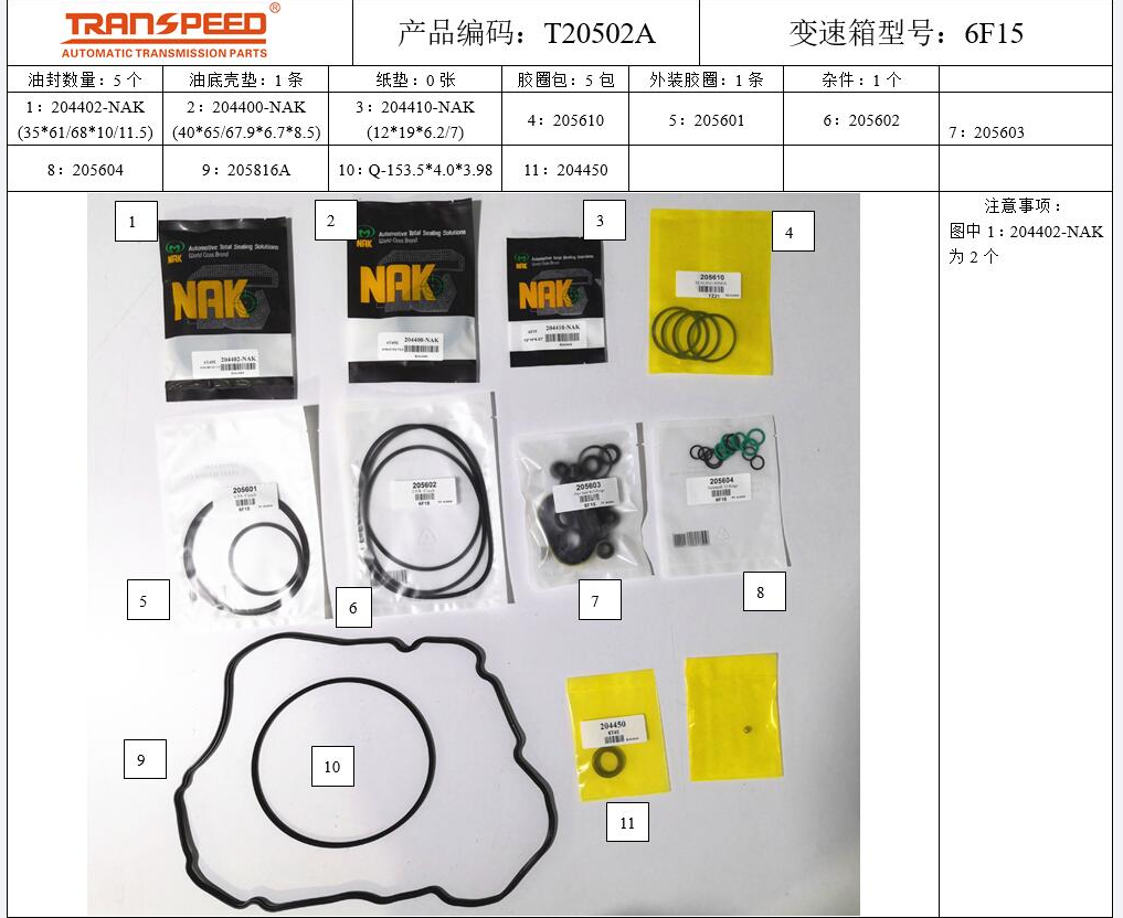 6F15-T20502A-AM Overhaul Kit T20502A 6F15 Transmission