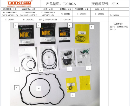 6F15-T20502A-AM Overhaul Kit T20502A 6F15 Transmission