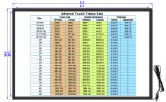 WIVIKIOSK Infrared IR Touch Screen Frame 10 Points, Multi-Touch Panel Overlay, with Glass, USB Interface Free-Drive Whiteboard, TV Display