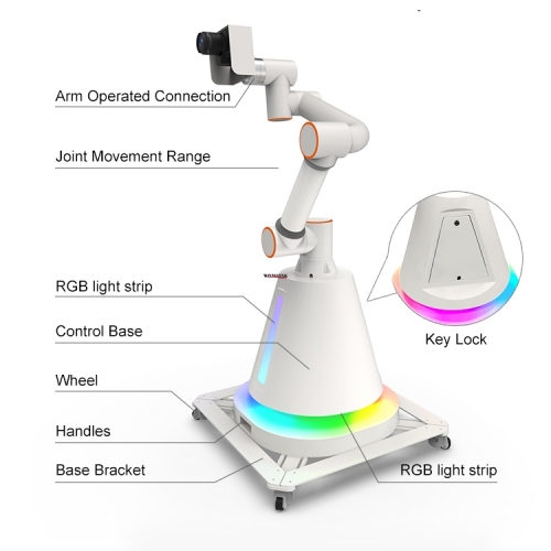 Glambot: Automated Photo Booth Robotic Arm