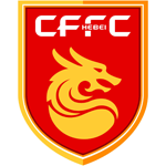 Hebei China Fortune