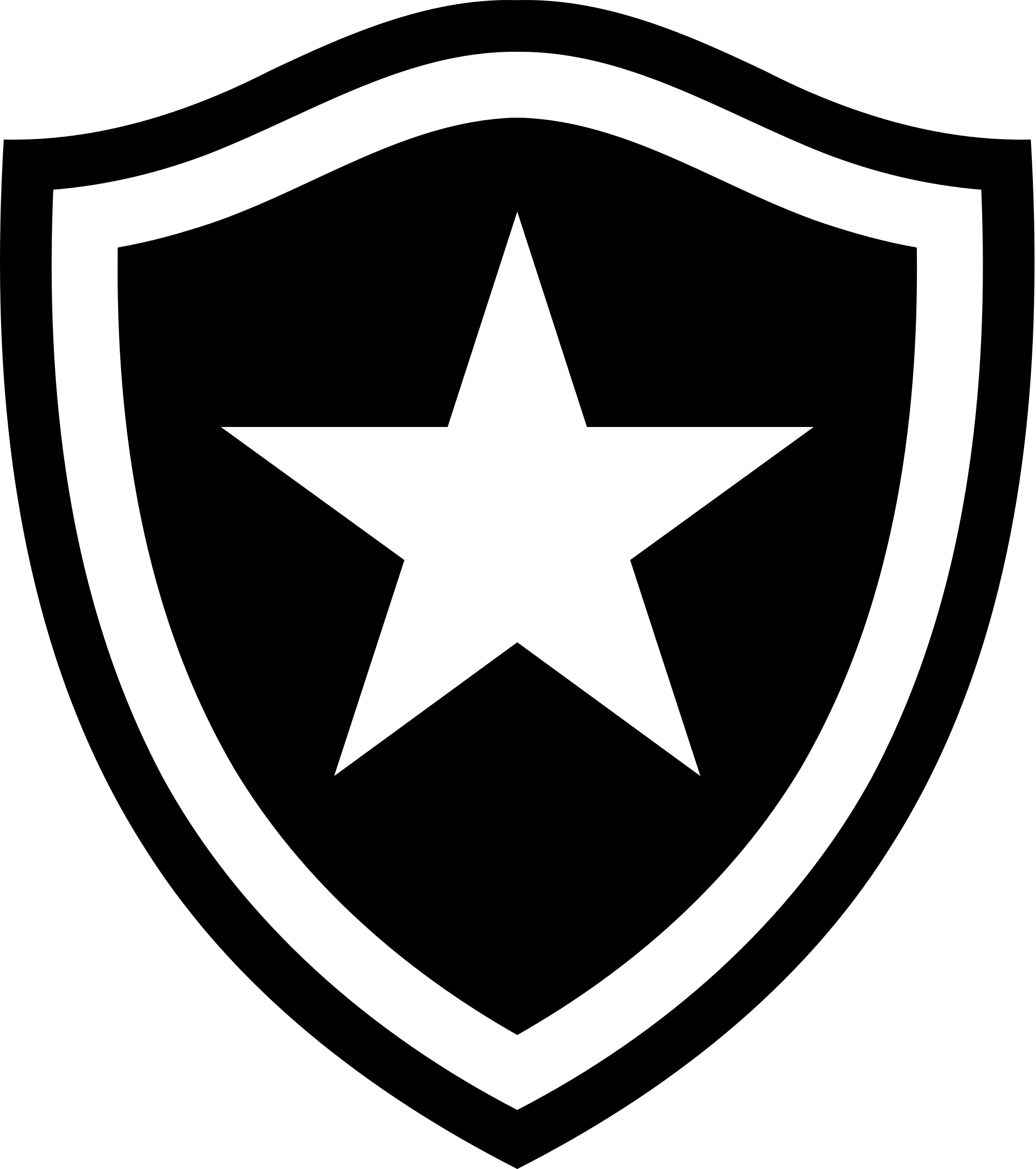 Botafogo de FR