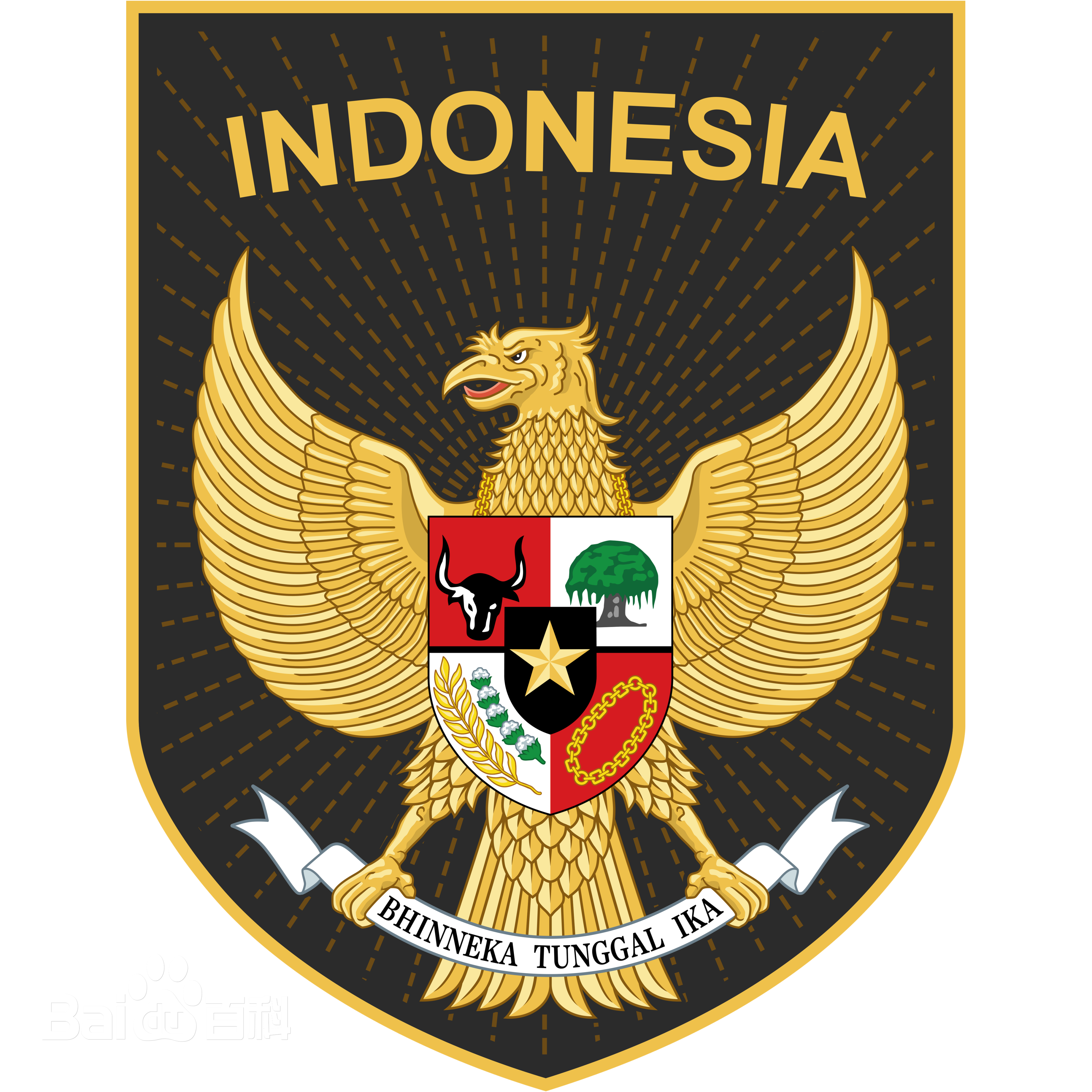 Indonesia