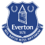 Everton soccer jersey