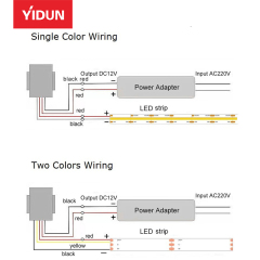 LED Mirror Touch Switch (Model YHS02‑3A) – Touch‑Activated LED Mirror Controller
