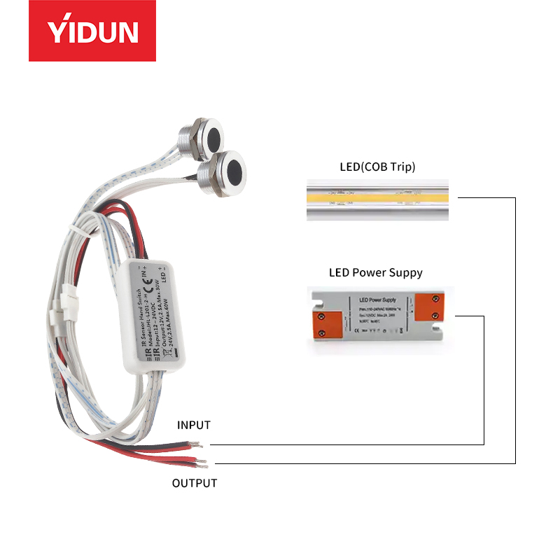 LED Dual-Position IR Door Sensor Switch (JHL-H201-2-H) – LED Lighting Control for Cabinets & Wardrobes