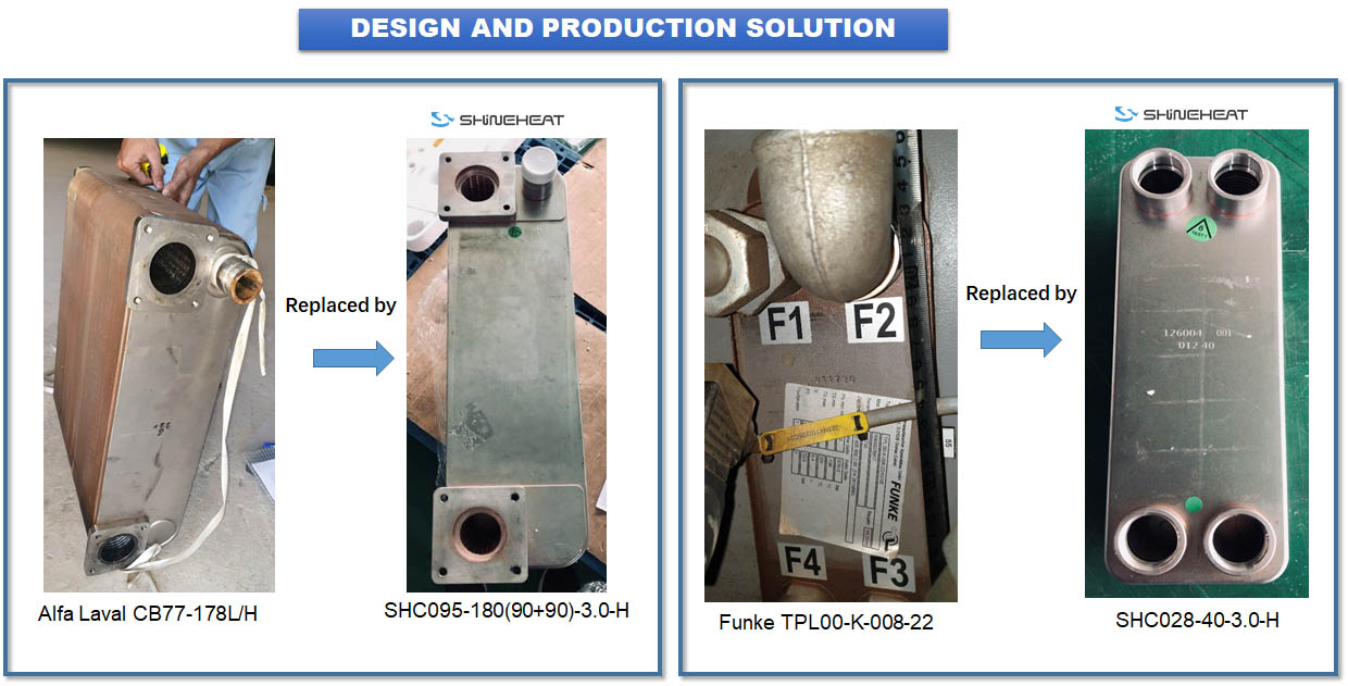 OEM Brazed Heat Exchanger Identically Replacment