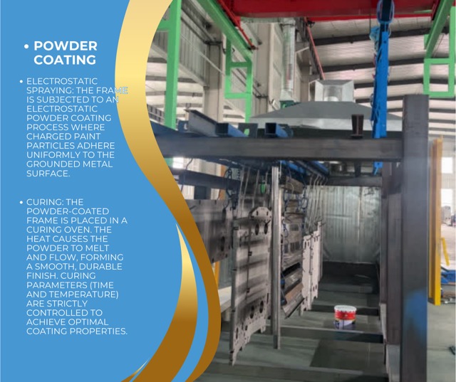 Powder Coating Process for Carbon Steel Frame of Plate Heat Exchanger